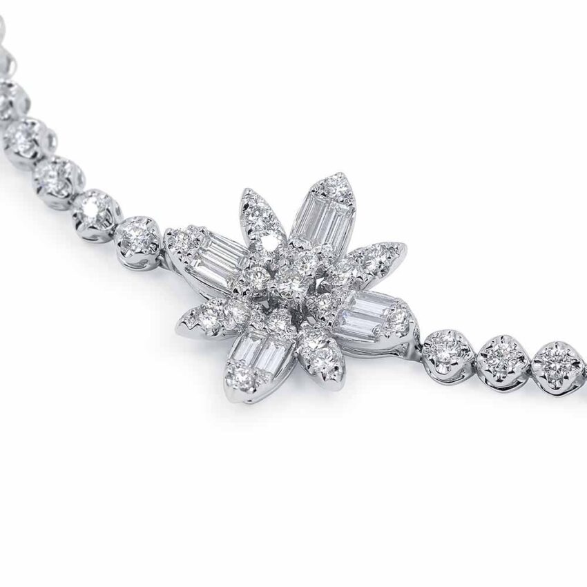 Tenisz karkötő kollekciók a White and Black kínálatában